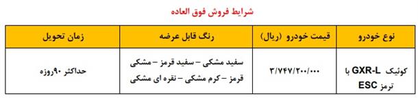  فروش فوری کوییک GXR_L با ترمز ESC (بهمن 1402) 